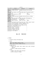 [행정학] 지방자치에 대한 모든 것-5