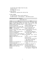 [행정학] 행정목표-3