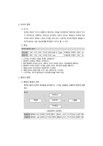 [행정학] 행정학과 관련한 필수용어 정리-3