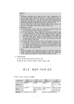 [행정학] 재무행정론에 대한 모든 것-3