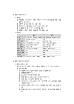[행정학] 행정이란 무엇인가-10