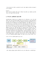 [교육행정] 마이스터고의 추진방안과 문제점 및 해결방안0k-5
