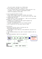 [교육행정] 마이스터고의 추진방안과 문제점 및 해결방안0k-9