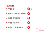 [마케팅원론] 마케팅-쿠쿠 홈시스-2