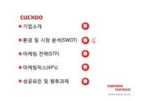 [마케팅원론] 마케팅-쿠쿠 홈시스-5