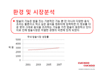 [마케팅원론] 마케팅-쿠쿠 홈시스-6