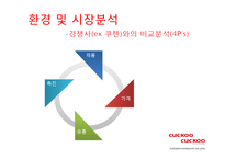 [마케팅원론] 마케팅-쿠쿠 홈시스-9