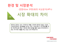 [마케팅원론] 마케팅-쿠쿠 홈시스-12