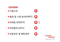 [마케팅원론] 마케팅-쿠쿠 홈시스-15