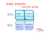 [마케팅원론] 마케팅-쿠쿠 홈시스-17