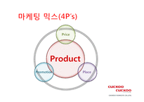 [마케팅원론] 마케팅-쿠쿠 홈시스-20