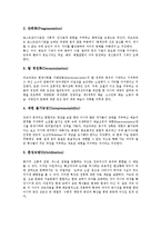 [포스트모더니즘, 미술] 포스트모더니즘의 개념과 포스트모더니즘의 미술적 특성, 포스트모더니즘의 미술적 양상, 포스트모더니즘의 미술적 영향 및 포스트모더니즘의 주요 창조 전략 분석-5