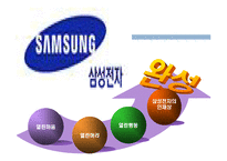 [마케팅, 경영, 경상] 나에대한swot분석-연봉3000원이상 취업-3