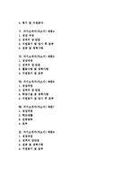 [자기소개서사례, 자소서사례] 자기소개서(자소서)의 조건과 면접관이 선호하는 자기소개서(자소서) 사례(자기소개서(자소서) 예문1 ~ 자기소개서(자소서) 예문8)-2