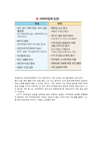 [생활과학] 서머타임summer time실시의 찬반론과 추진방안0k-4