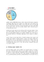 [생활과학] 서머타임summer time실시의 찬반론과 추진방안0k-5