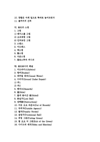 [골프, 한국골프, 골프경기, 골프에티켓] 한국 골프의 기원, 골프의 정의, 골프의 용구, 골프의 구성요소와 플레이 방법, 골프의 자세, 골프의 스윙, 골프용어의 해설, 골프에티켓 심층 분석-2