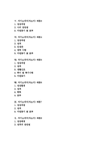 [자기소개서예문, 자소서예문] 자기소개서(자소서)의 원칙과 자기소개서(자소서) 작성시 주의할 점 및 취업성공 자기소개서(자소서) 사례 10선(자기소개서(자소서) 예문 10선)-2