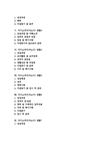 [자기소개서작성, 자소서작성, 자기소개서, 자소서] 자기소개서(자소서)작성 노하우와 자기소개서(자소서)작성 원칙 분석과 10가지 자기소개서(자소서) 샘플1 ~ 자기소개서(자소서) 샘플10-2