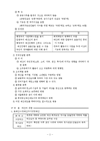 [행정학] 재무행정론이란 무엇인가-3