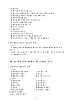[행정학] 행정학의 기초이론-2