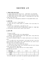 [사회복지행정론] 사회복지행정 조직-1