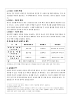 [경영학,상법]각종회사의 비교-8