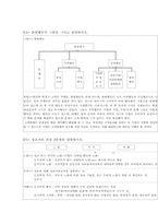 [마케팅]소비자행동론-3