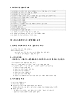 [사회복지]사회복지실천을 위한 예비사회복지사의 대학생활설계-12