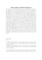 [선박]중국의 조선업과 우리나라의 조선업비교-1