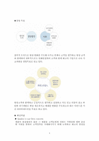 [외식경영론]파리바게뜨 마케팅 현황 분석[텍스트]-4
