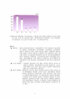 [외식경영론]파리바게뜨 마케팅 현황 분석[텍스트]-8