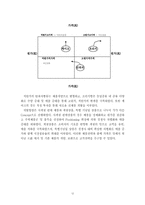 [외식경영론]파리바게뜨 마케팅 현황 분석[텍스트]-12