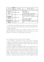 [외식경영론]파리바게뜨 마케팅 현황 분석[텍스트]-13