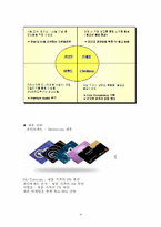 [외식경영론]파리바게뜨 마케팅 현황 분석[텍스트]-16
