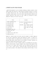 [사회복지] 독일, 영국, 스웨덴, 미국의 사회보험과 사회보장-3