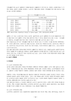 [가족]노인과 가족-2