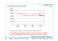[광고기획, 프로모션, 커뮤니케이션]파워브랜드 구축을 위한 포카리스웨트 커뮤니케이션 전략(안)-10