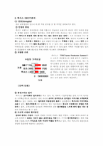[마케팅]렉서스의 한국진출 전략-6