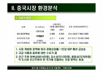 [국제경영] 초록매실 중국음료수시장진출을위한 차별화 전략-8