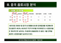 [국제경영] 초록매실 중국음료수시장진출을위한 차별화 전략-12