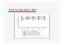 [국제경영] 체리수입에관한보고서-3