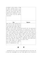 [매스미디어] 미디어와 PPL의 올바른 발전방향-19
