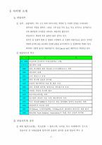 [사업계획서] 네일아트 사업계획서-4