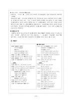 [한국문학과 예술] 고려가요-7