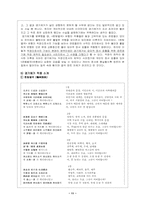 [한국문학과 예술] 고려가요-11