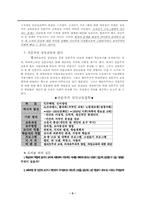 [교육철학] 인문주의 성인교육-5