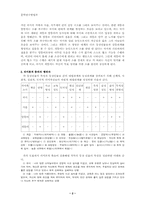 [문학] 연극기호학적 방법으로 바라 본 `소`-2