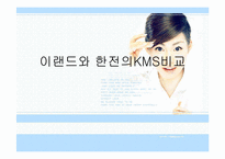 [지식경영] 이랜드와 한전의 KMS 비교-1