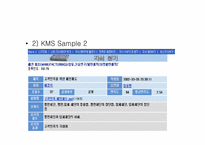 [지식경영] 이랜드와 한전의 KMS 비교-10